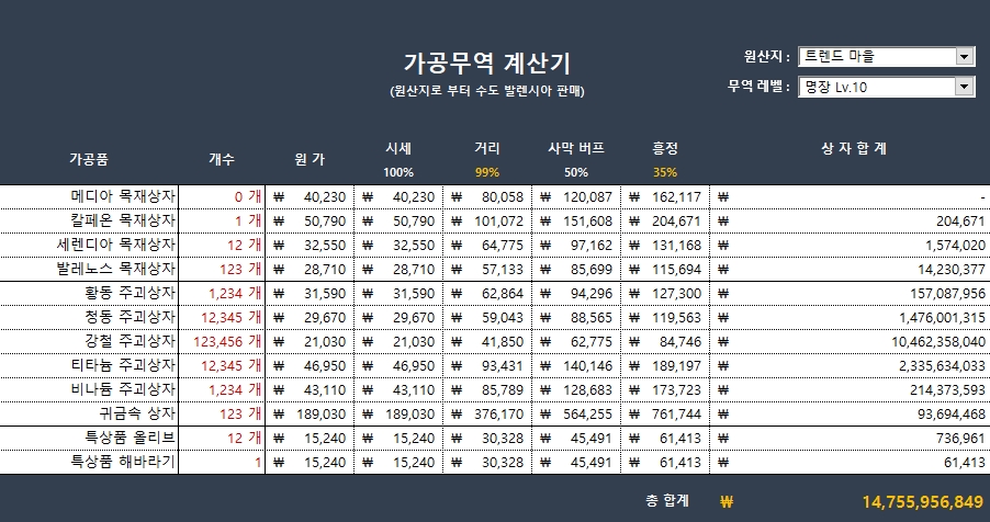 원본 크기로 보시려면 그림을 클릭하세요.