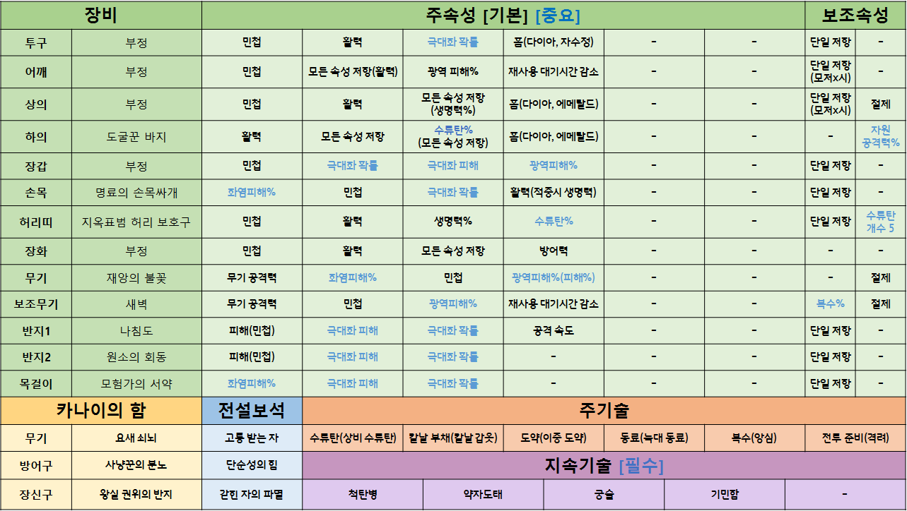 원본 크기로 보시려면 그림을 클릭하세요.