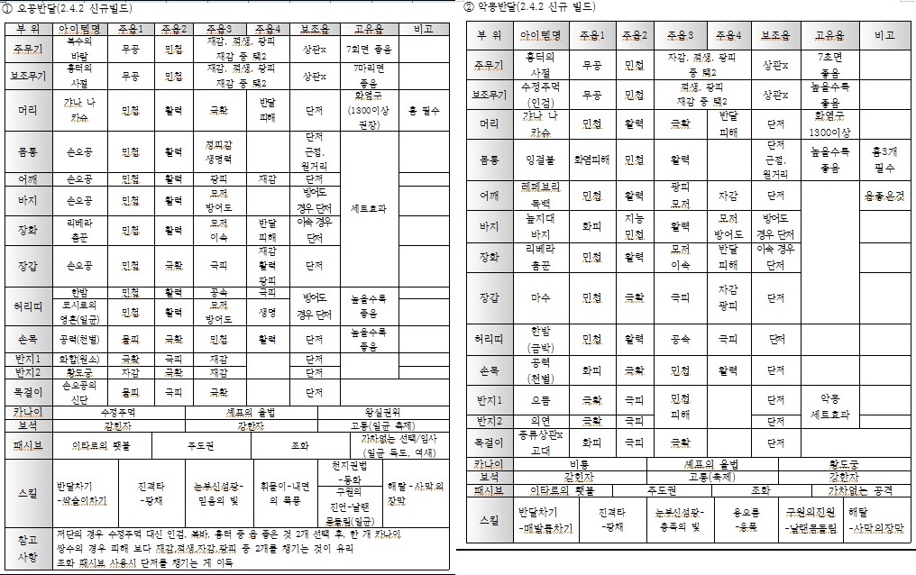 원본 크기로 보시려면 그림을 클릭하세요.