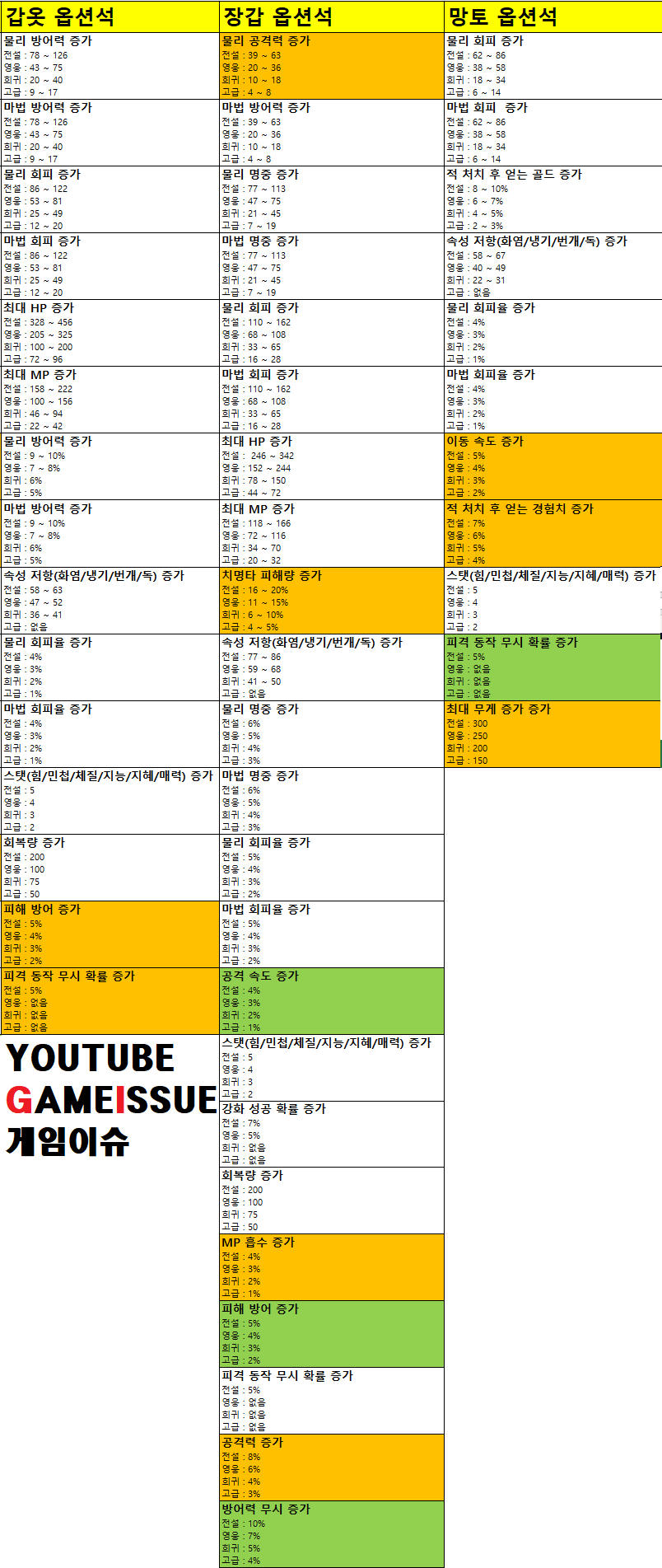 99F8DF405DC1C8E30689E1