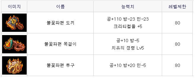 17613D394FFE57DA17D5EA