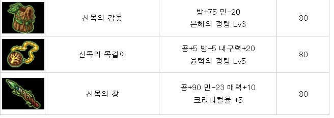 14292F3B4FFE57E412A9F9