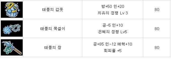 2044EE374FFE57F0266A23