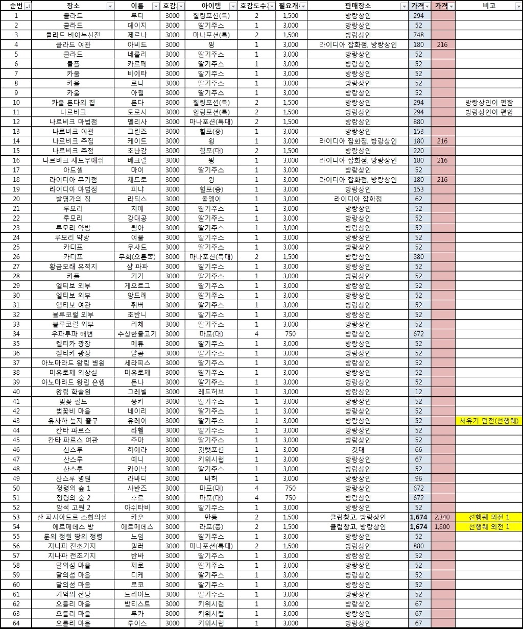 232A304C5410F8AC1F8B2A