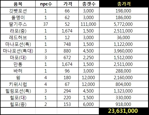 242BA04C5410F8AD1EC74E