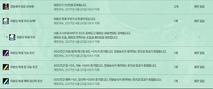 213FCA4458DDAF450E3CFC