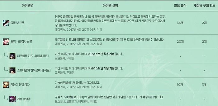 213B074458DDAF4415C131