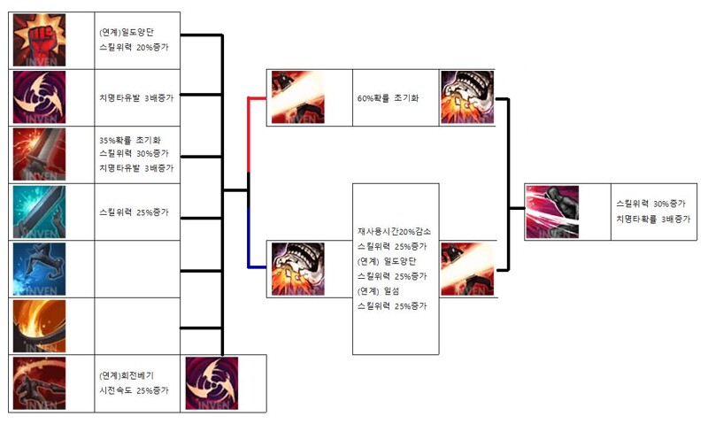 i12090771859.png?MW=800