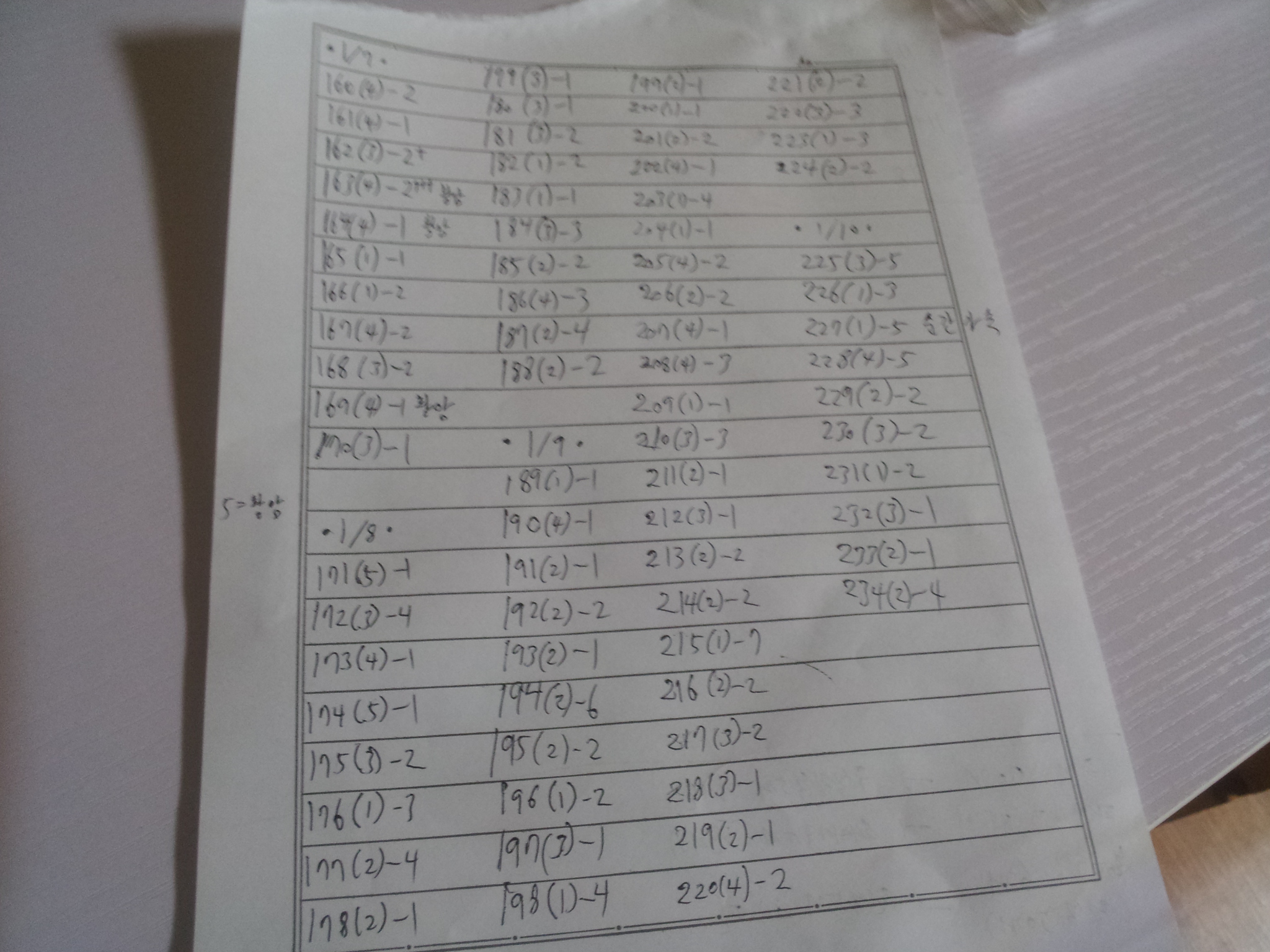 원본 크기로 보시려면 그림을 클릭하세요.