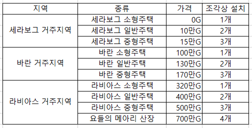 991875345DBA9FEE052E8B