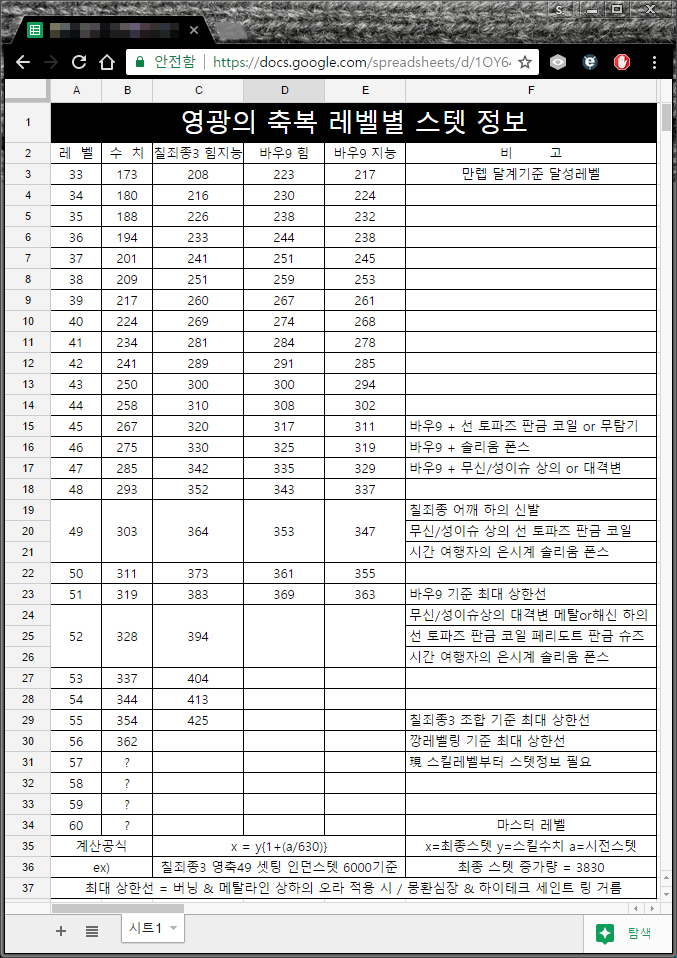 원본 크기로 보시려면 그림을 클릭하세요.