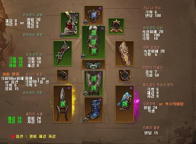 원본 크기로 보시려면 그림을 클릭하세요.