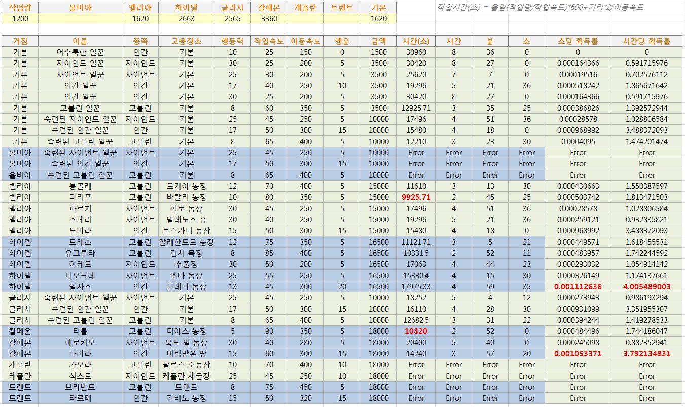 원본 크기로 보시려면 그림을 클릭하세요.