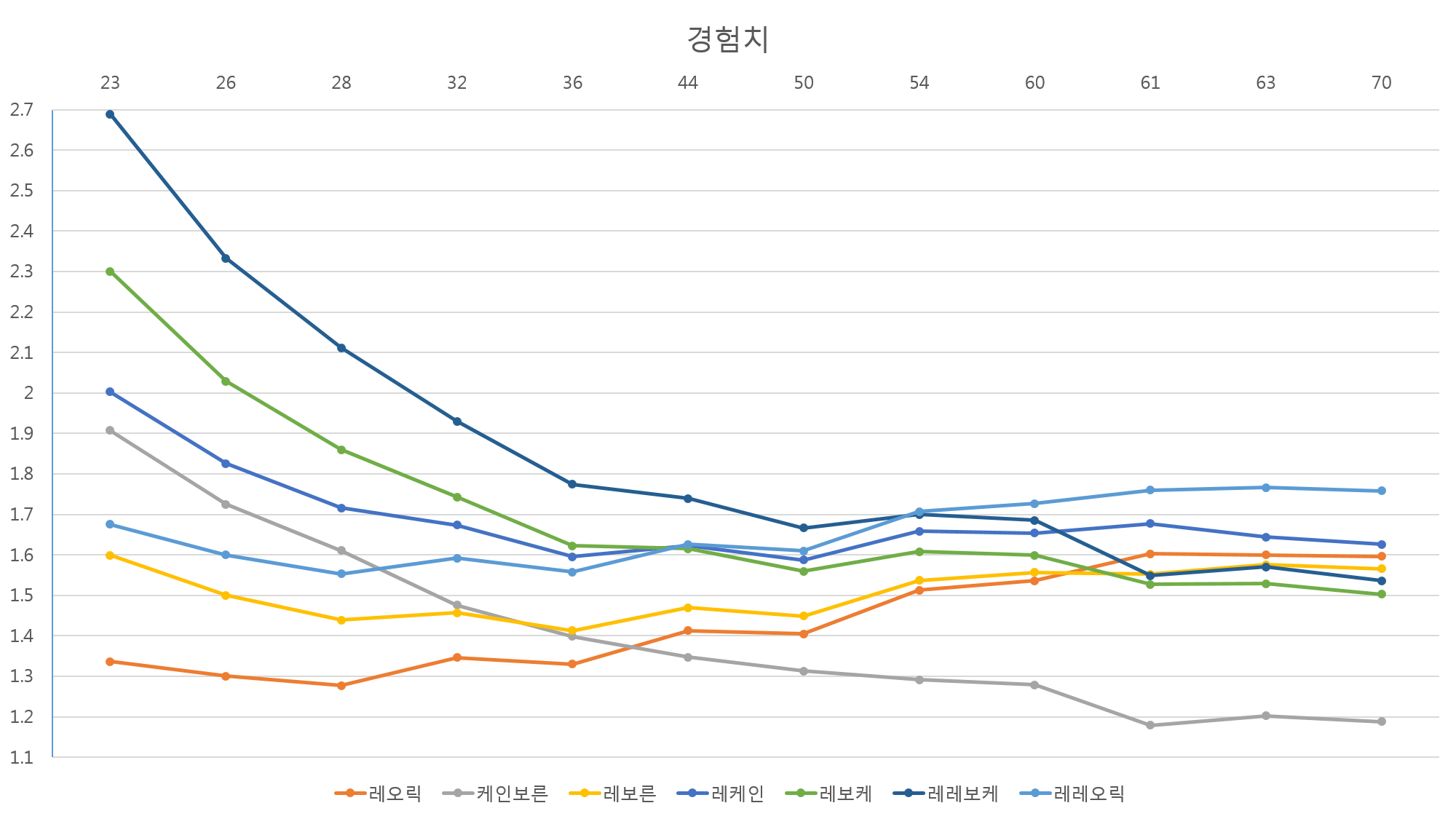 원본 크기로 보시려면 그림을 클릭하세요.