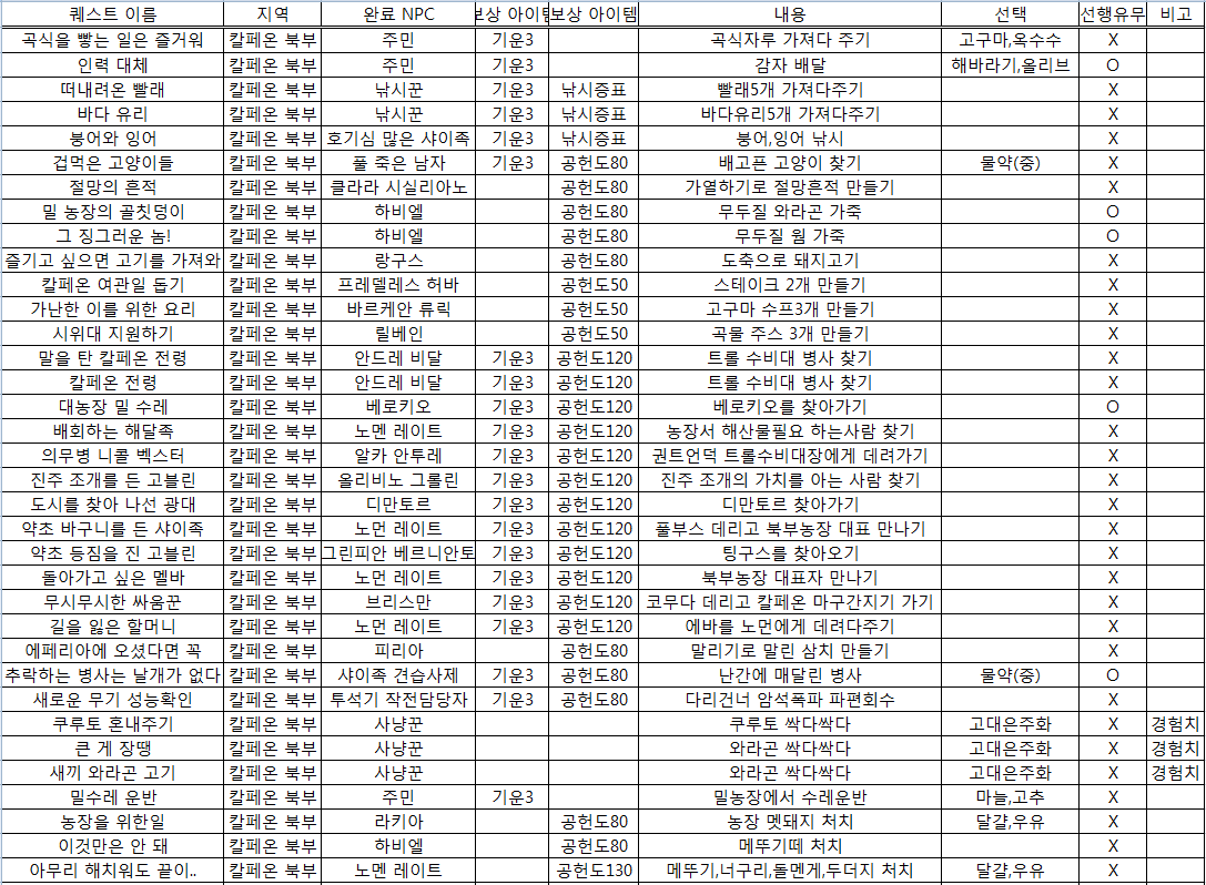 원본 크기로 보시려면 그림을 클릭하세요.