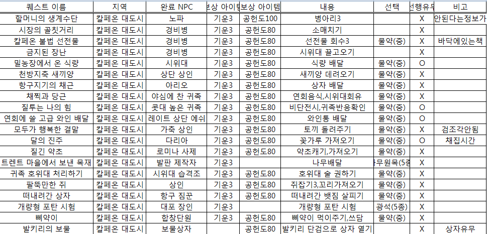 원본 크기로 보시려면 그림을 클릭하세요.