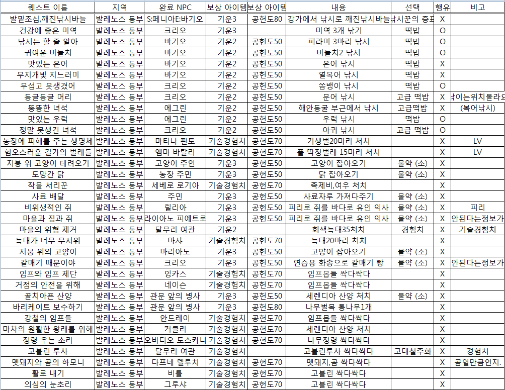 원본 크기로 보시려면 그림을 클릭하세요.
