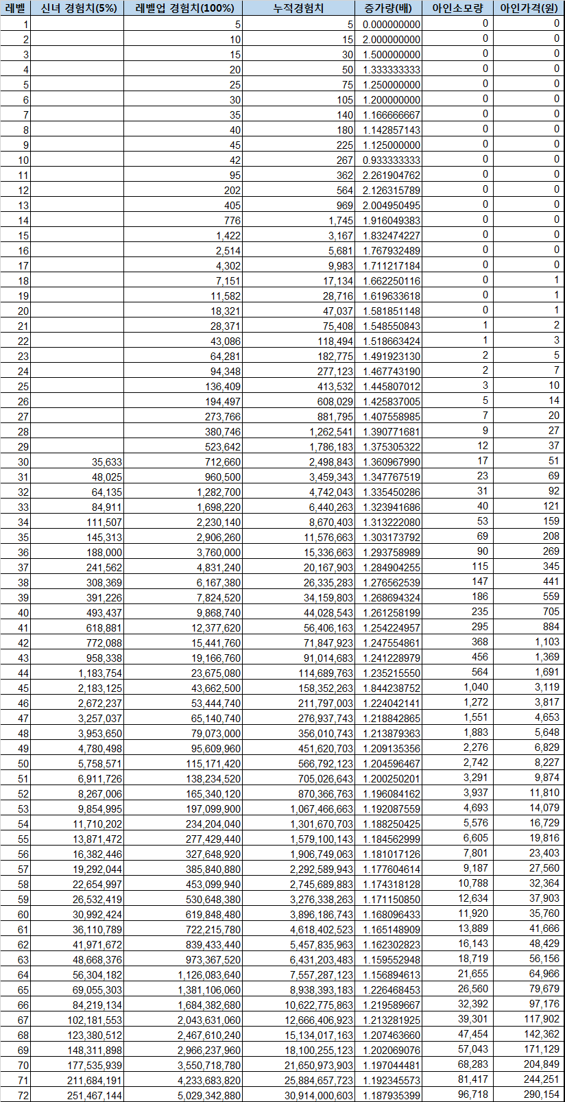 원본 크기로 보시려면 그림을 클릭하세요.
