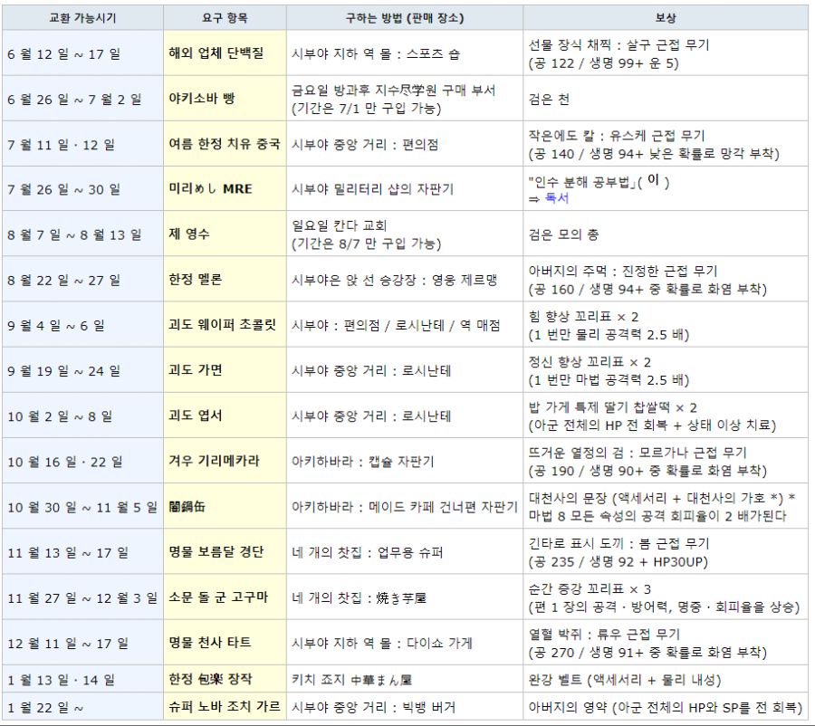 주석 2020-03-06 101045.png