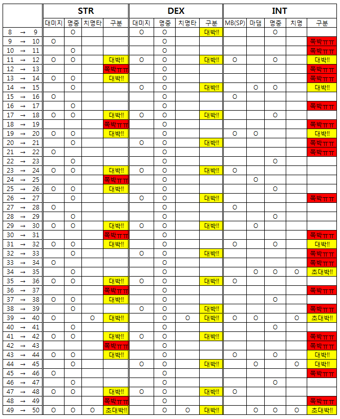 원본 크기로 보시려면 그림을 클릭하세요.