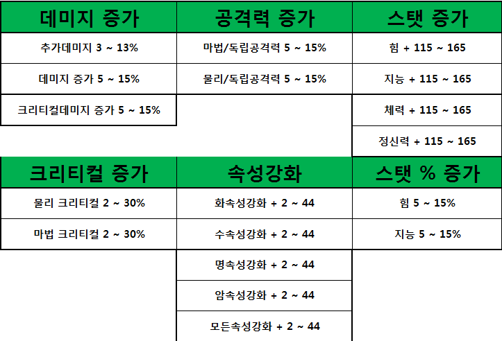 원본 크기로 보시려면 그림을 클릭하세요.