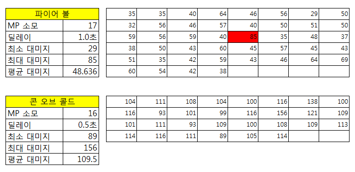 원본 크기로 보시려면 그림을 클릭하세요.