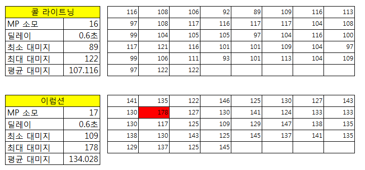 원본 크기로 보시려면 그림을 클릭하세요.