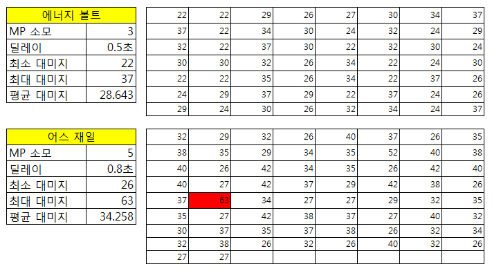 원본 크기로 보시려면 그림을 클릭하세요.