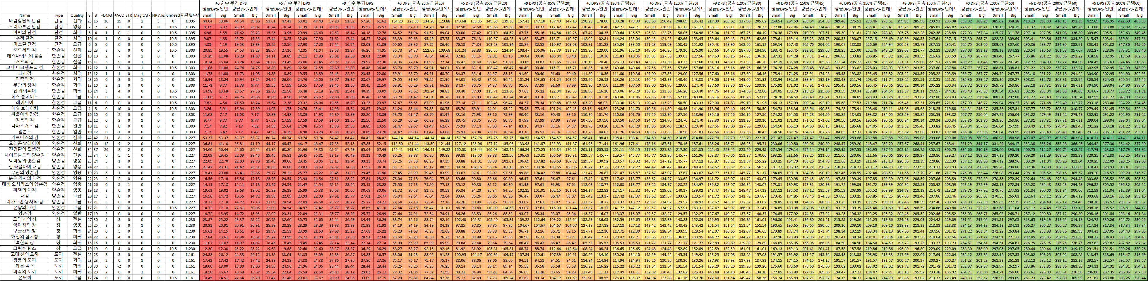 원본 크기로 보시려면 그림을 클릭하세요.