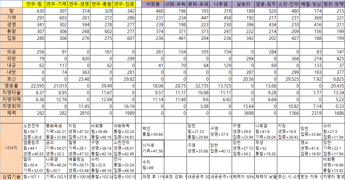 원본 크기로 보시려면 그림을 클릭하세요.
