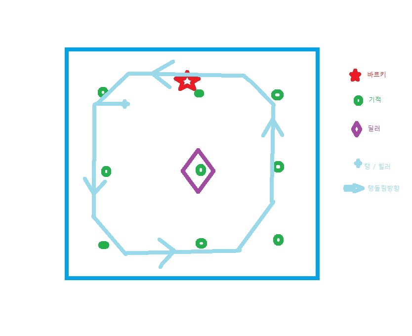 원본 크기로 보시려면 그림을 클릭하세요.