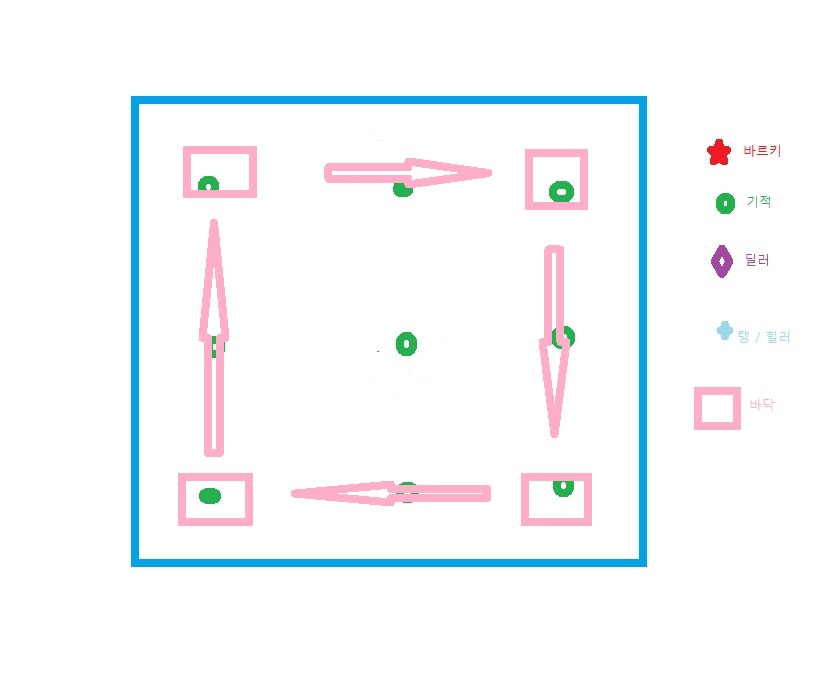 원본 크기로 보시려면 그림을 클릭하세요.