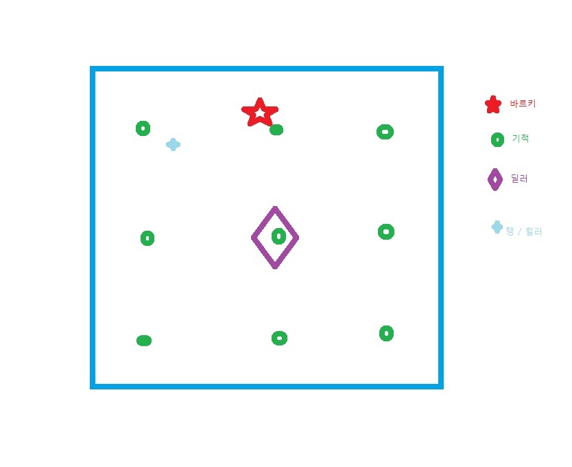 원본 크기로 보시려면 그림을 클릭하세요.