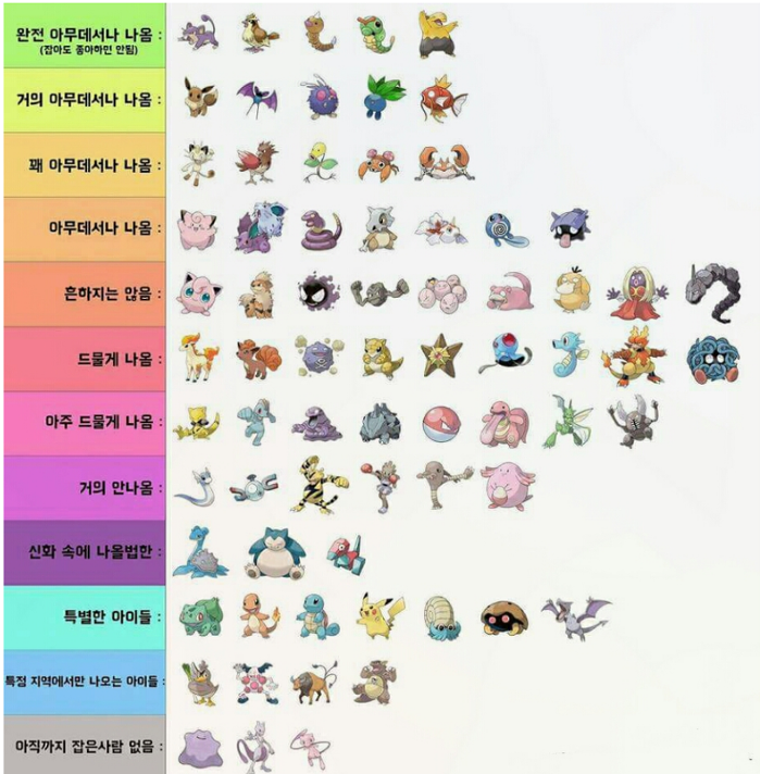 poketmongo1.5.png?type=w2