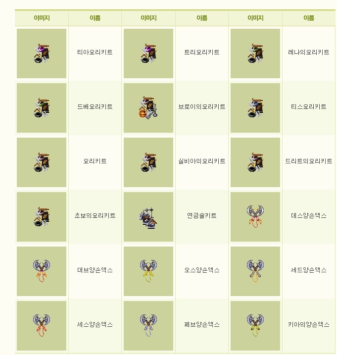 일랜시아 무기종류 11.jpg