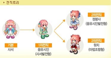 %BE%E7%C0%FC%C1%F7%C6%AE%B8%AE.jpg?type=