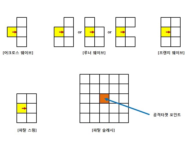 %EC%9B%A8%EC%9D%B4%EB%B8%8C_%EB%B2%94%EC