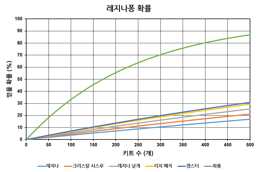 원본 크기로 보시려면 그림을 클릭하세요.