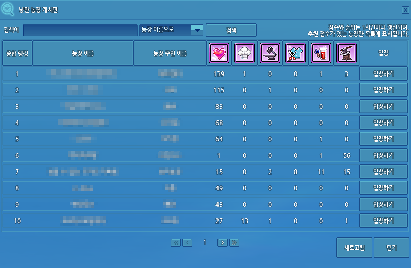 낭만 농장 가이드 이미지