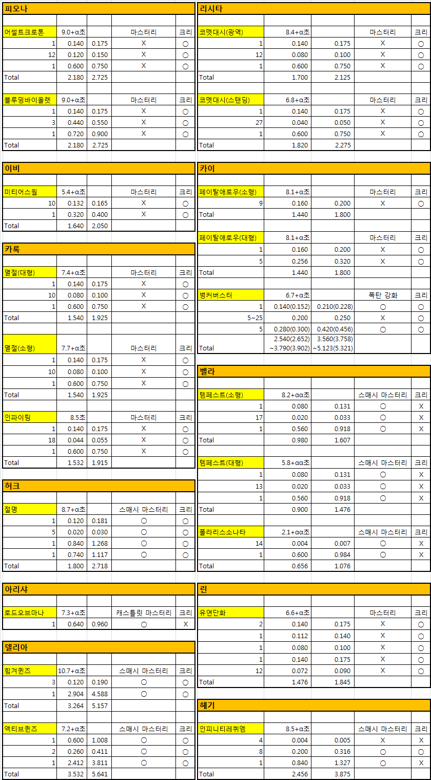 원본 크기로 보시려면 그림을 클릭하세요.