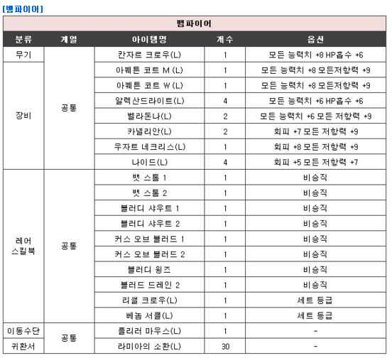 231C263F56979DC33A7DFA