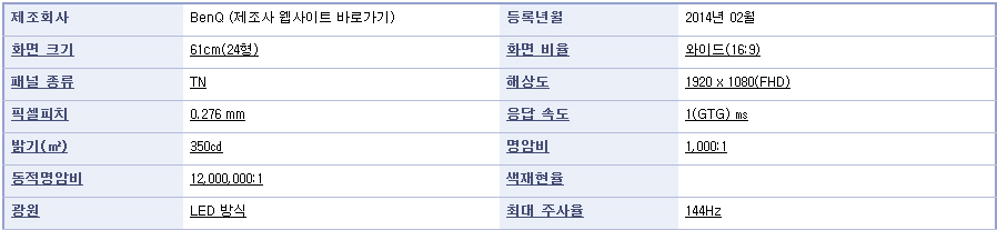 원본 크기로 보시려면 그림을 클릭하세요.