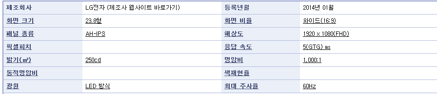 원본 크기로 보시려면 그림을 클릭하세요.