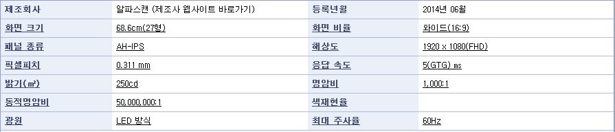 원본 크기로 보시려면 그림을 클릭하세요.