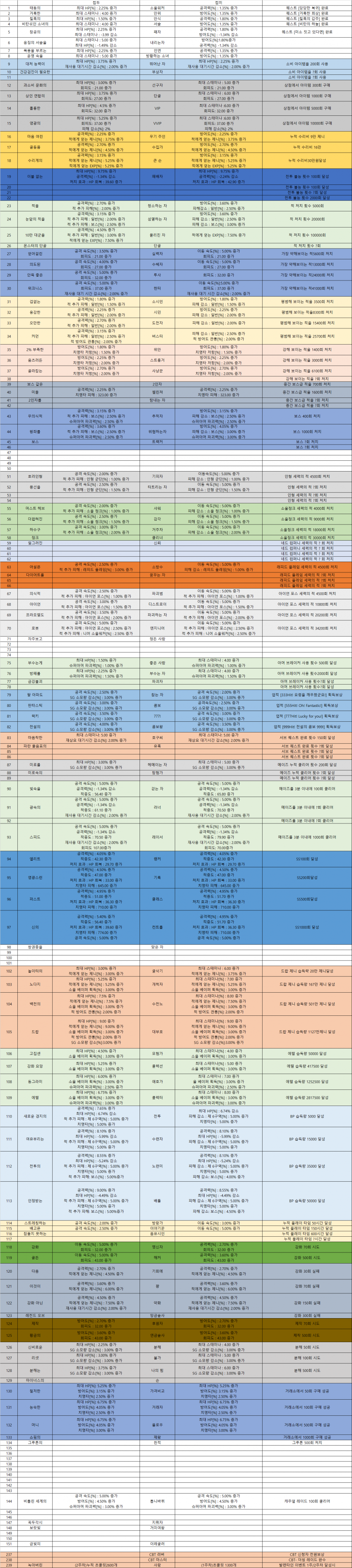 원본 크기로 보시려면 그림을 클릭하세요.