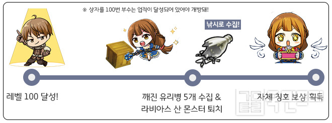 992F933D5DB6DD0915A1ED