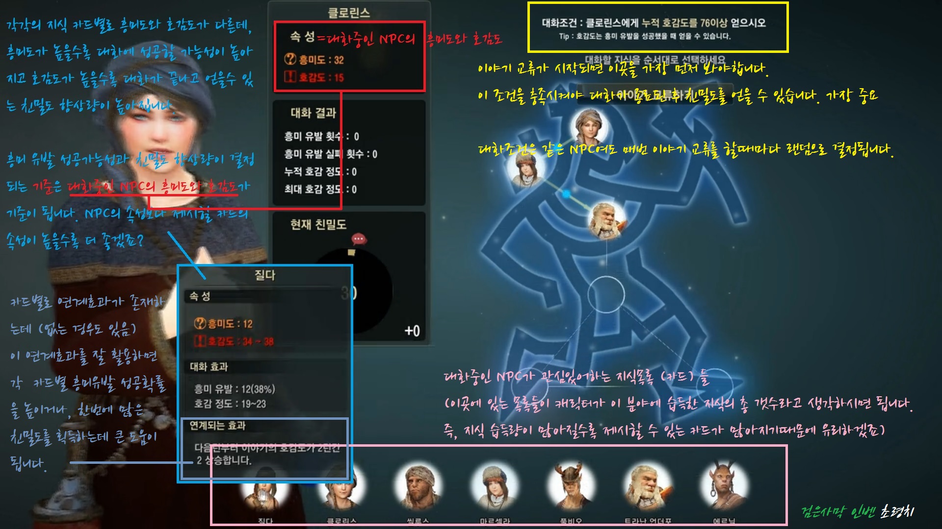 원본 크기로 보시려면 그림을 클릭하세요.