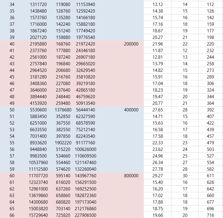 원본 크기로 보시려면 그림을 클릭하세요.