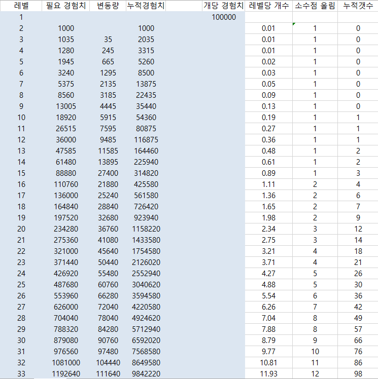 원본 크기로 보시려면 그림을 클릭하세요.