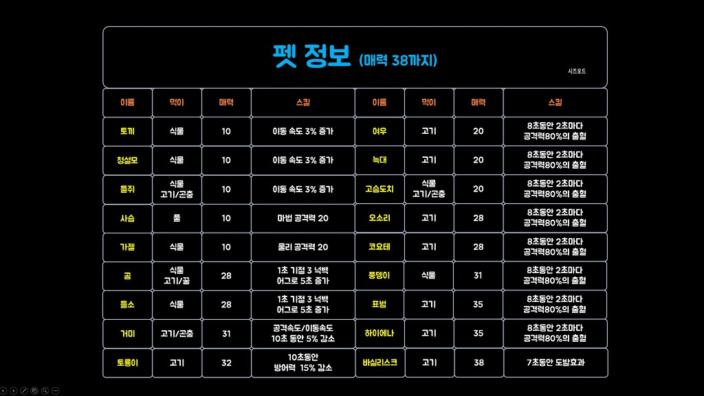 99E2FD425DA4FD451A0F45